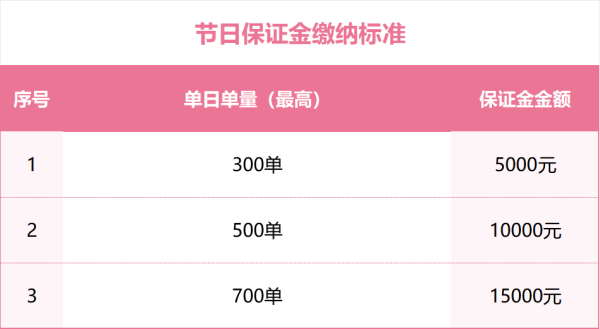 节日.png