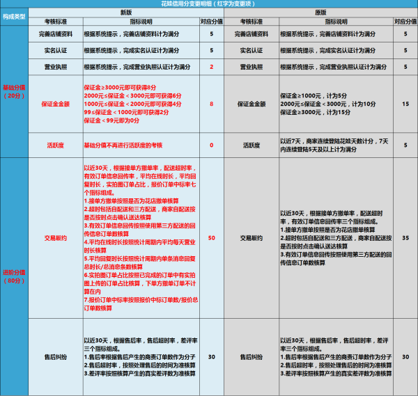 E759CE03-B179-42f6-BBA3-7C5097BFFCC0.png