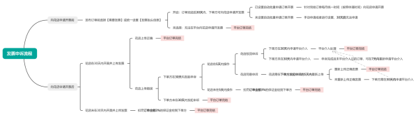 1774351161590899.png 1111.png